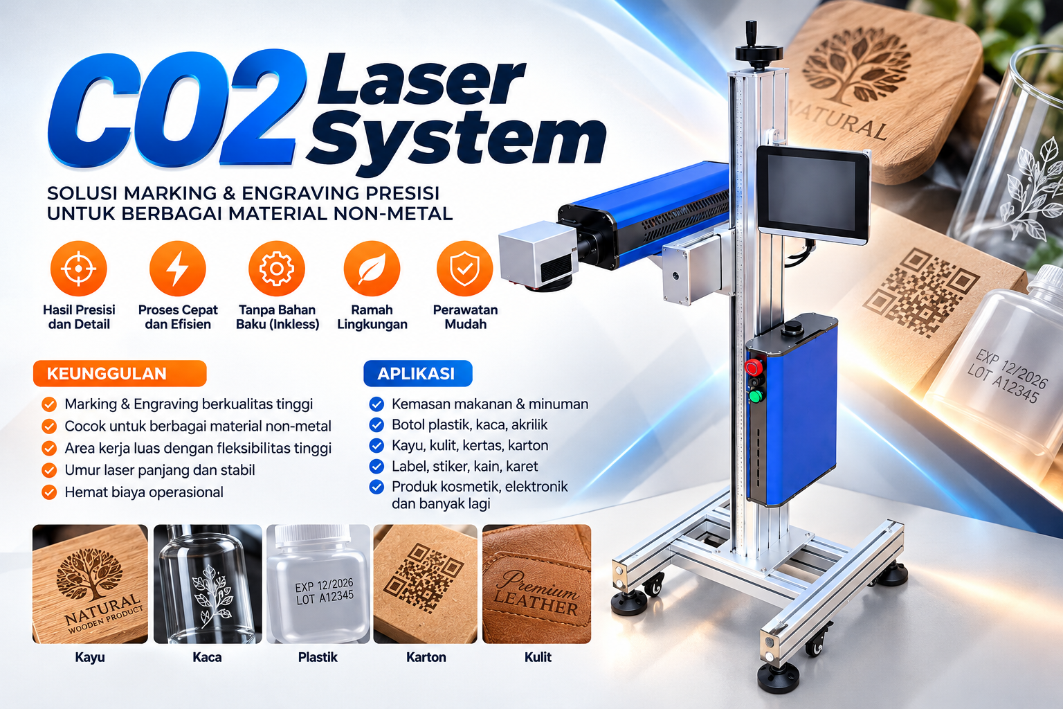 CO2 Laser System