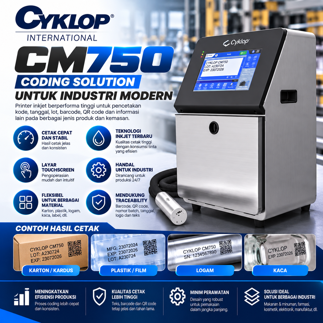 CM750 Cyklop